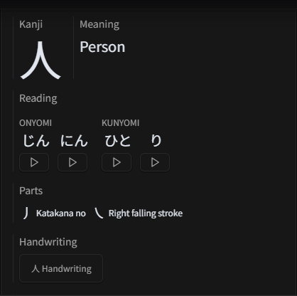 Comprehensive Content
